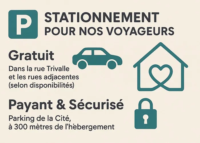 151 - Terrasse & Jacuzzi, Rue Trivalle, Pied De La Cite De - Climatisation, Netflix, Fibre * Καρκασόν